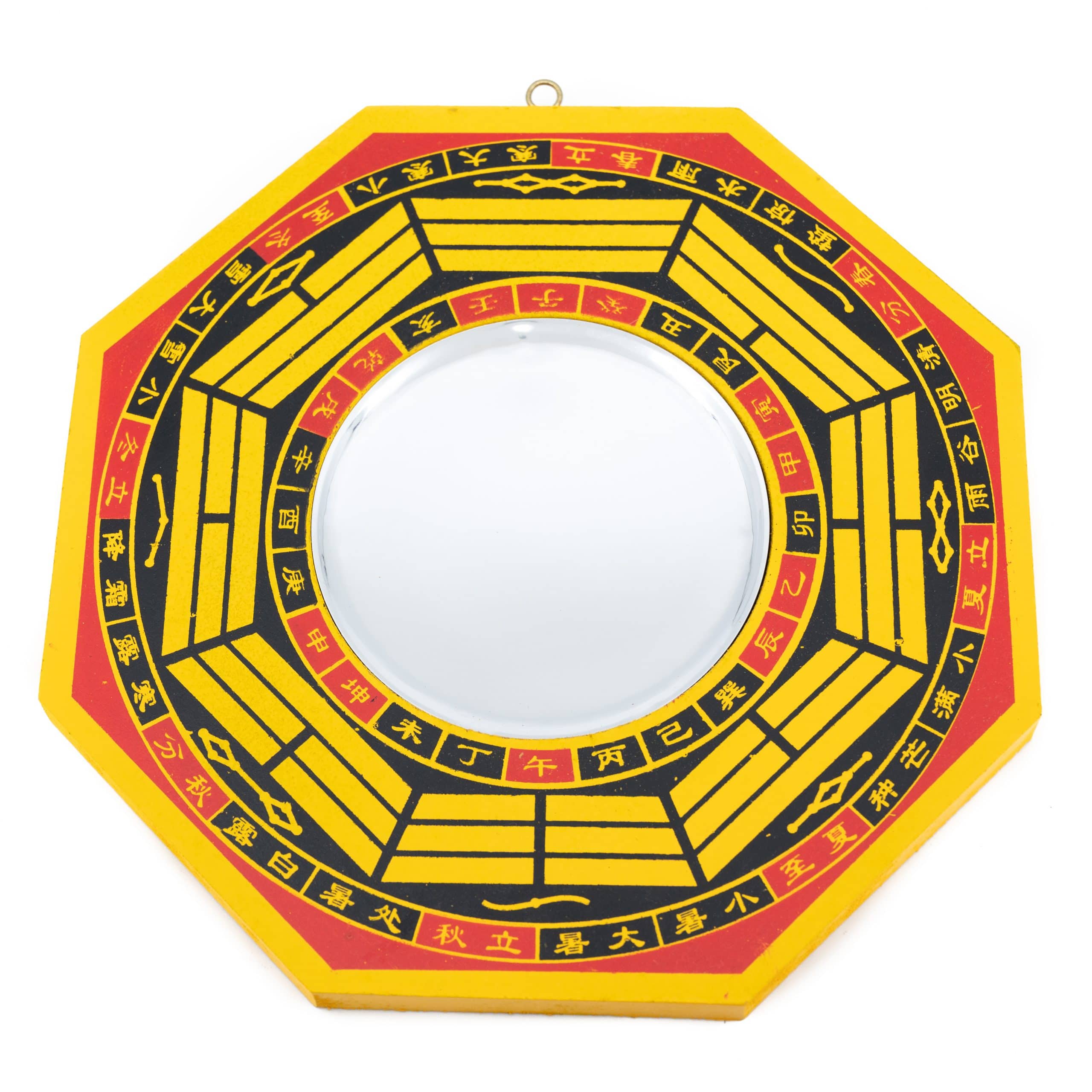 Feng Shui Bagua Mirror Rules